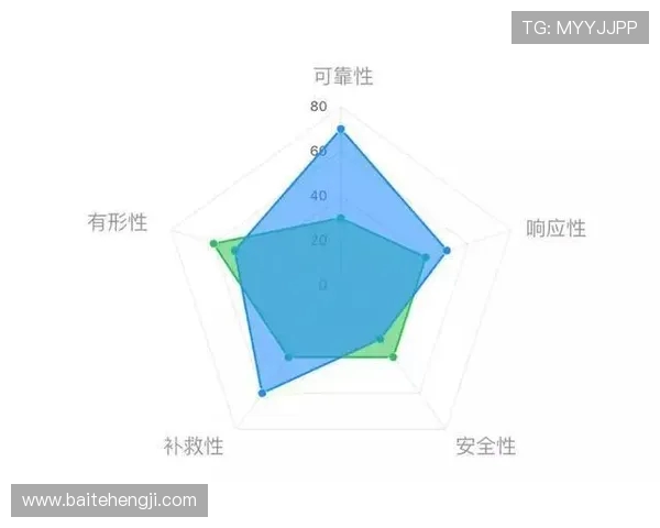 深圳滑板队技术表现数据分析与训练策略探讨