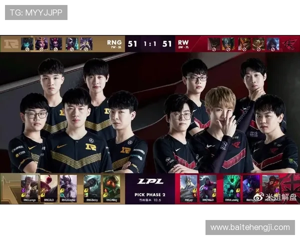 赛后复盘分析RNG与LNG实力对比及未来发展潜力探讨