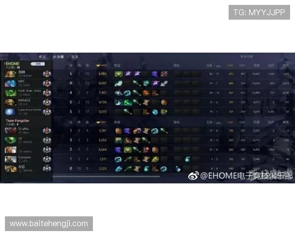 DOTA2战术解析：探秘JDG如何成功反击对手的策略与执行